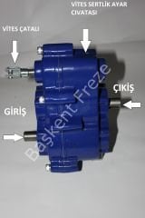 İLERİ GERİ BOŞ ÖZELLİKLİ ŞANZIMAN